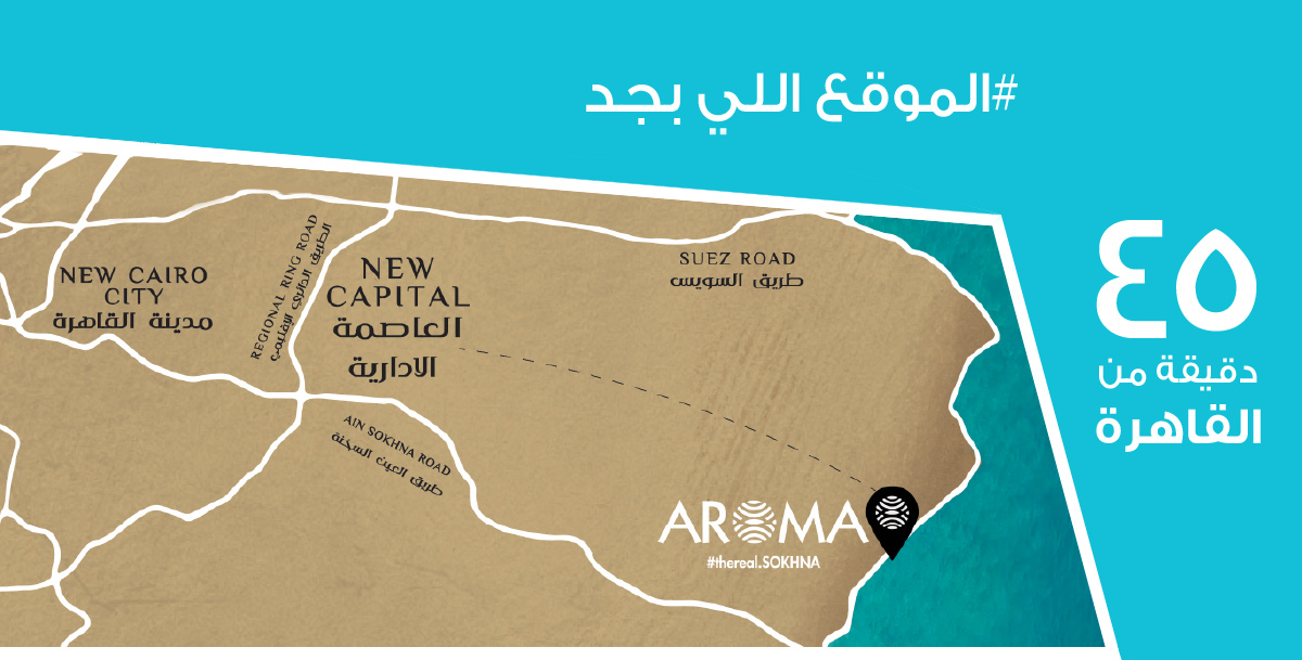Aroma Map