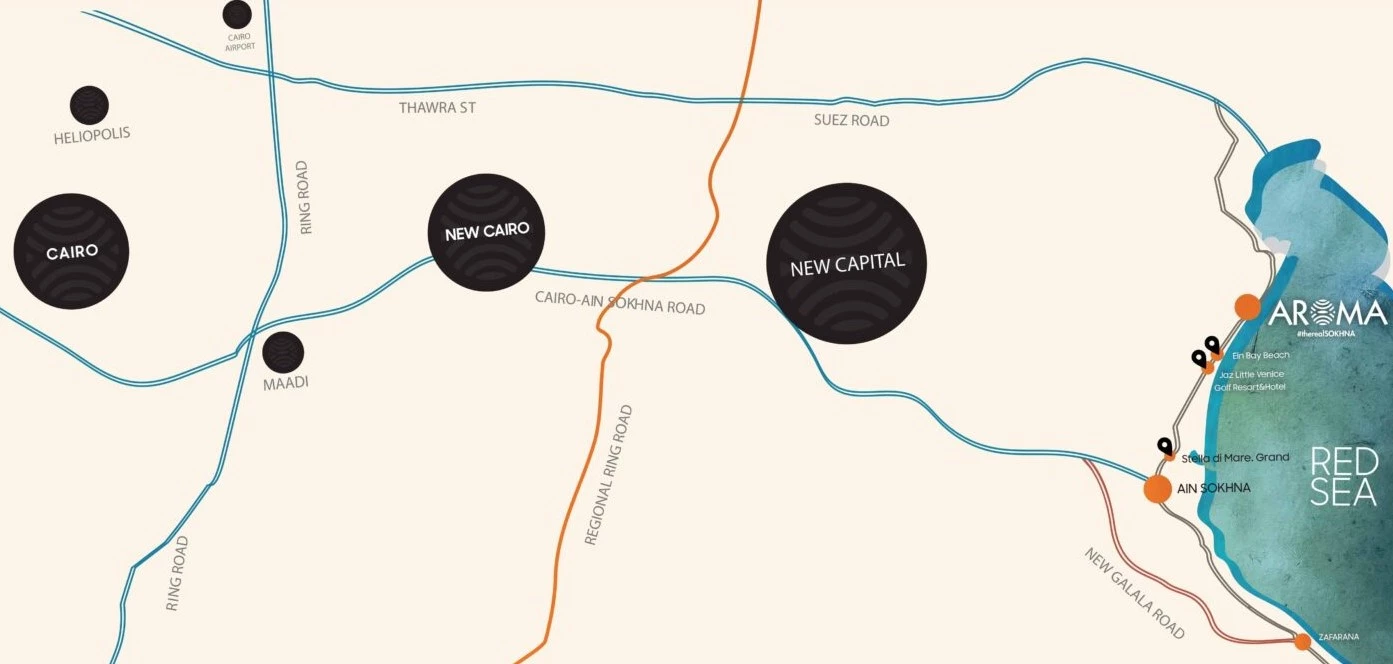 Aroma Map